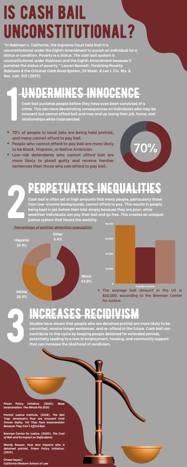 Chase-Hayes-Law-Student-Infographic