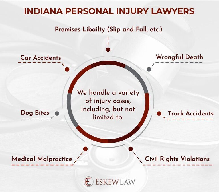 eskew-law-updated